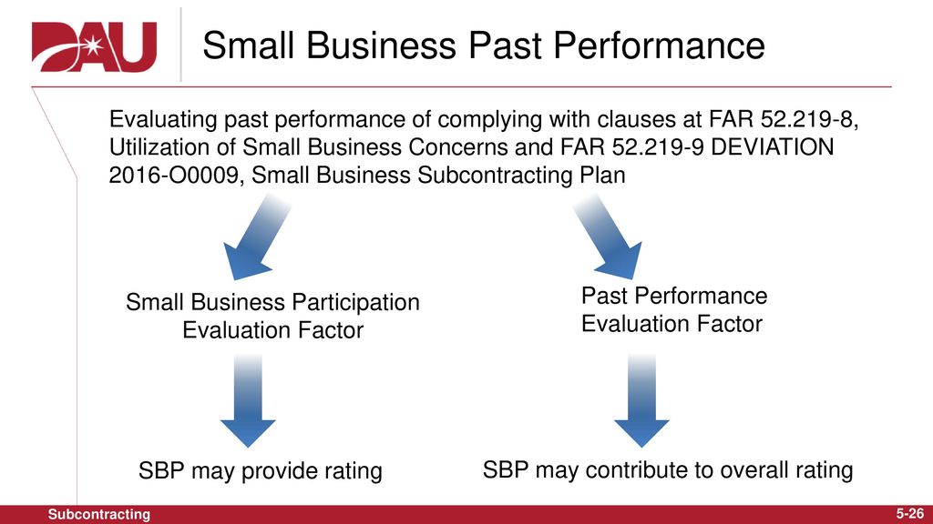 past performance business plan